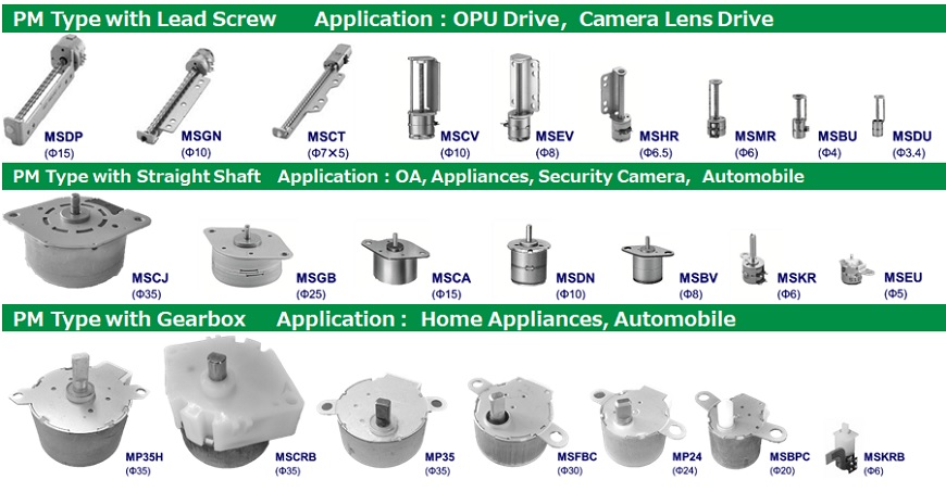 Small-size motor, units and modules | NIDEC INSTRUMENTS CORPORATION